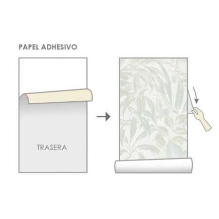 PAPEL P. 3 METROS AUTOADHESIVO. ETHEREAL LEAVES VERDE